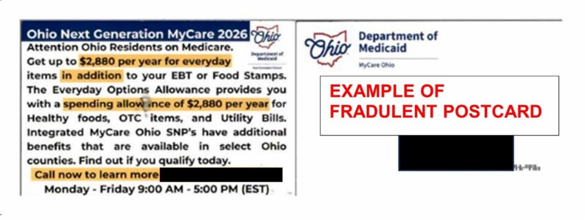 Fraudulent Postcard Example