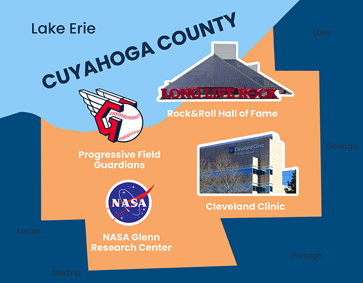 MAP_LandMark Landmark Map of Cuyahoga County
